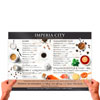 карта напитков и десертов Imperia City, листовое меню А3 с ламинацией